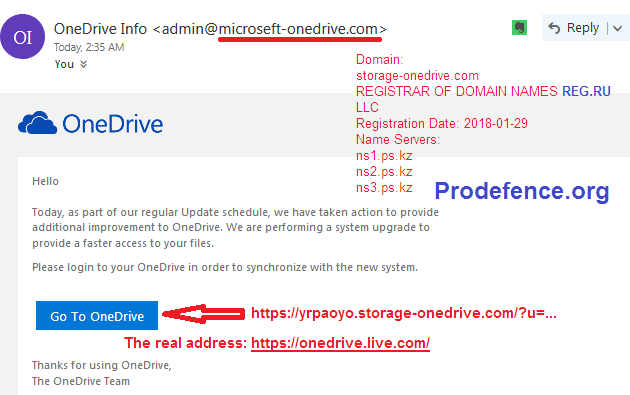 Onedrive phishing email